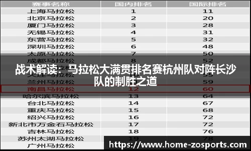 中欧体育