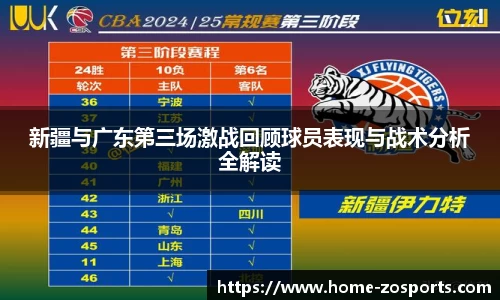 新疆与广东第三场激战回顾球员表现与战术分析全解读